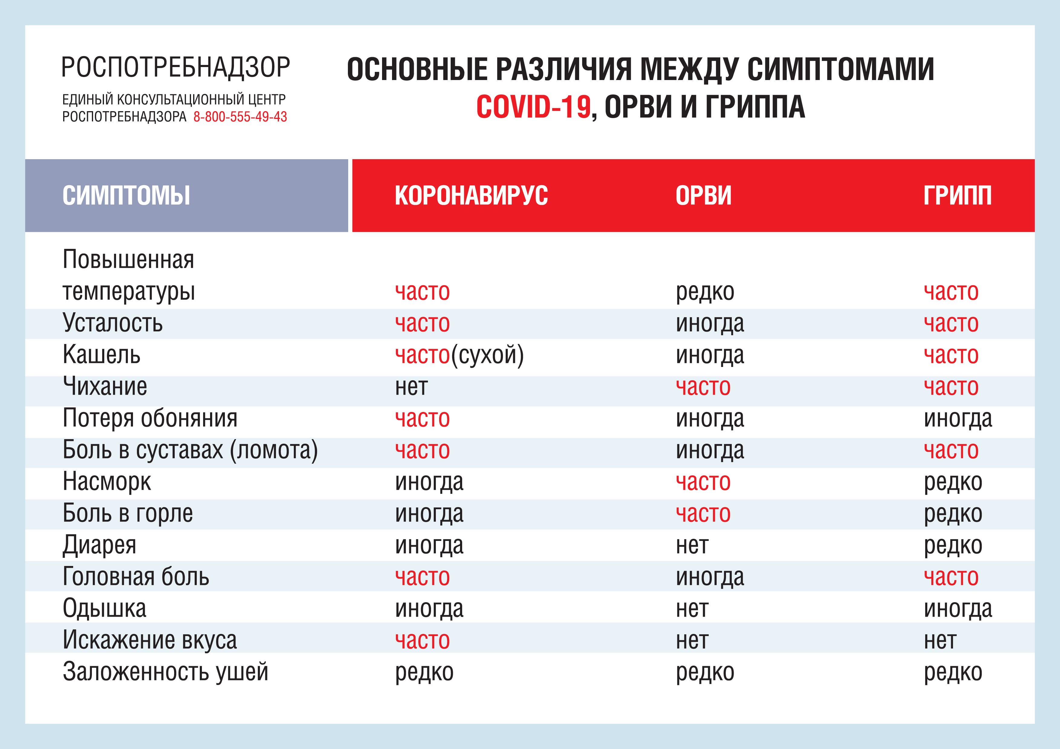 Мадоу ЦРР «Гнездышко»-Детский сад №19 г.Ишима - Добро пожаловать на сайт  МАДОУ ЦРР д/с №19.