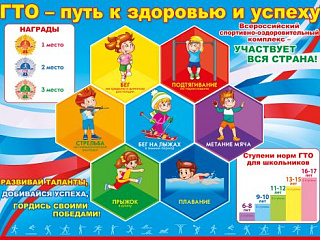 Спартакиада дошкольников