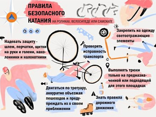 Безопасность - это важно!