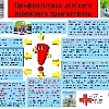 "Профилактика детского дорожного травматизма