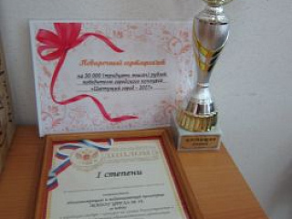 Итоги конкурса "Цветущий город"
