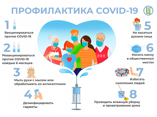 Профилактика заболеваний!